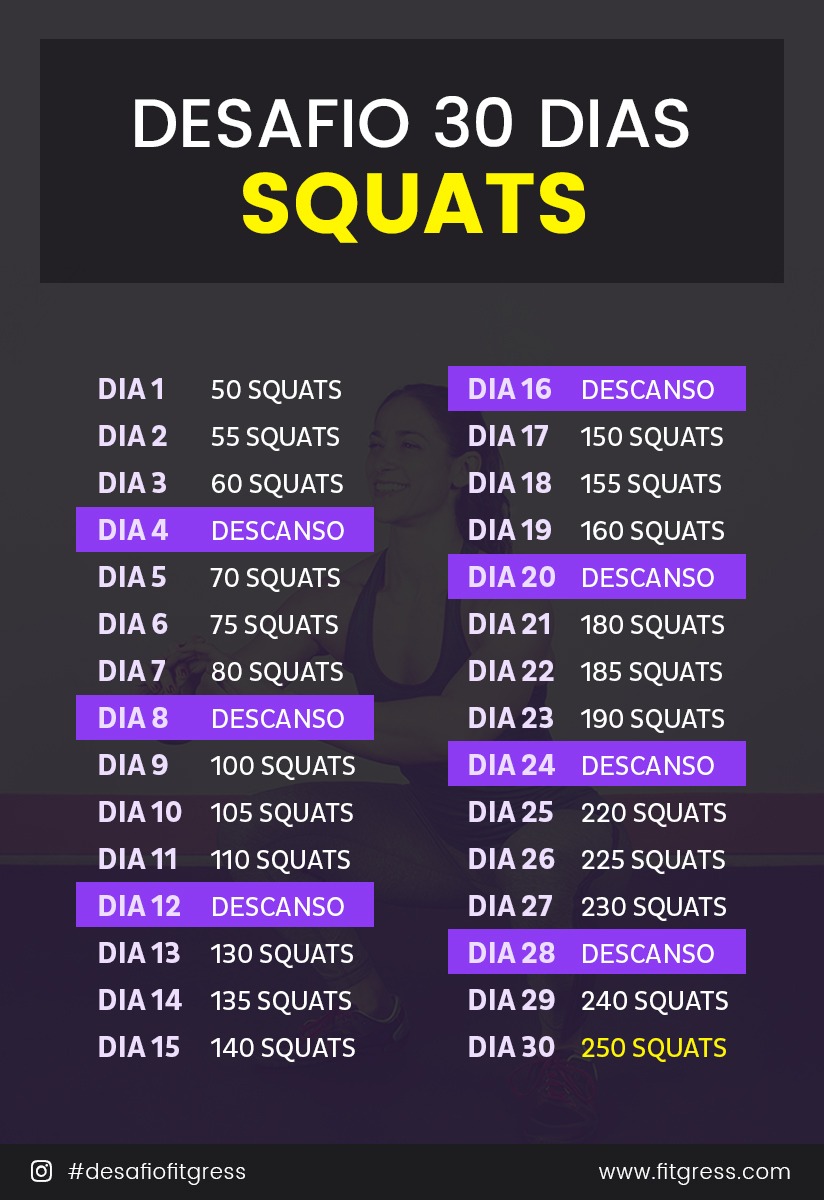 Desafio 30 Dias: Squats